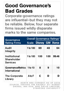 world financial group